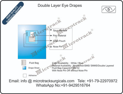 SMS Ophthalmic Surgical Double Layer Drapes, Model Name/Number: